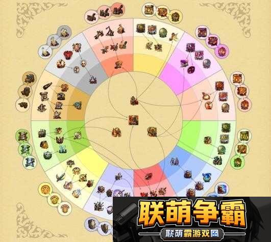 英雄无敌5森林终极技能加点策略解析