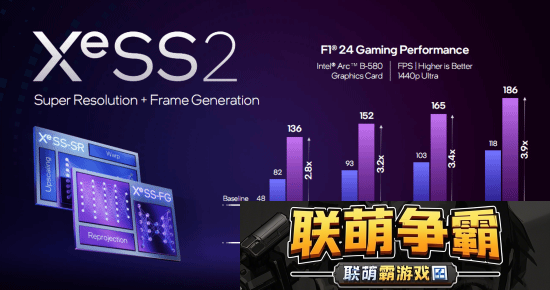 英特尔XeSS