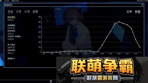 爱、络、**魔法