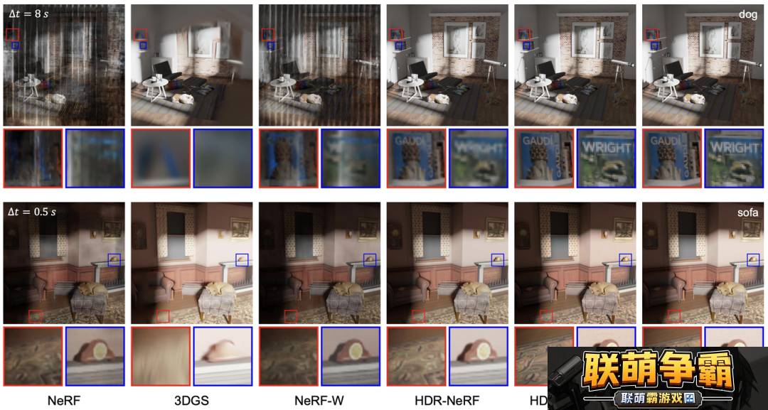 清华、上海交大等研究人员提出首个可渲染HDR场景的3DGS