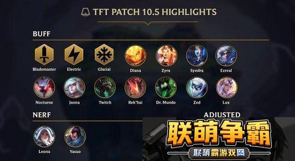 云顶之弈手游剑士雷霆极地等羁绊调整