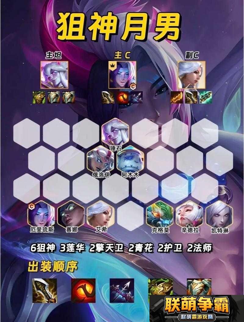 啊撸竞技场|终极阵容搭配攻略与战术解析