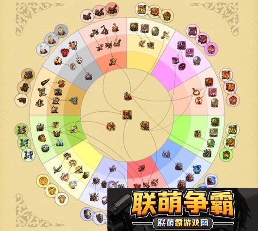 手游英雄无敌必备五大英雄-手游英雄无敌攻略