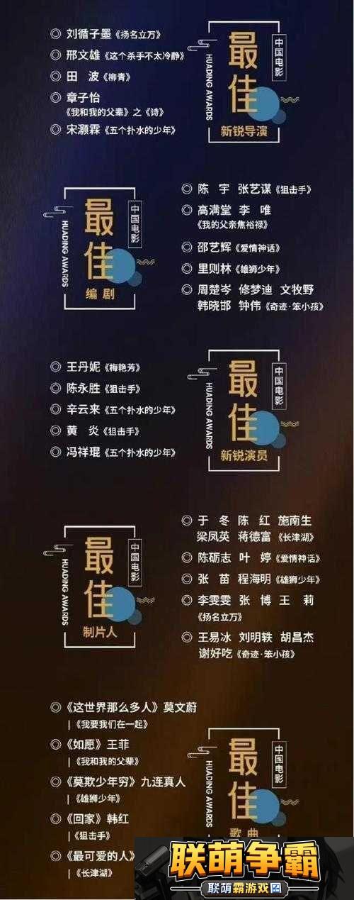 第33届华鼎奖提名名单揭晓探索娱乐资源管理中智慧运用的新实践