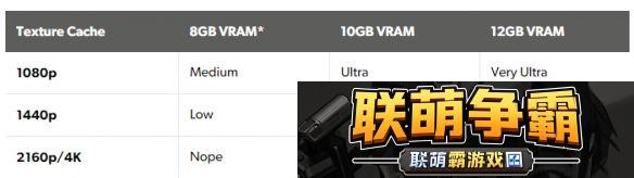 数毛社评测夺宝奇兵PC版