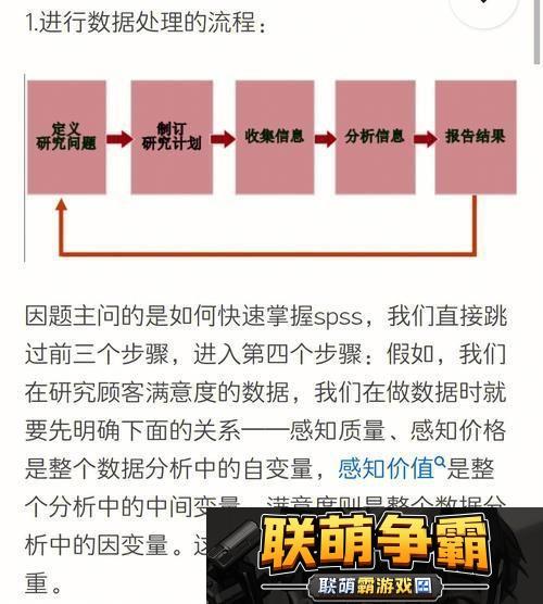 嘿-SPSS里头-特征值怎么破个“1”的魔咒