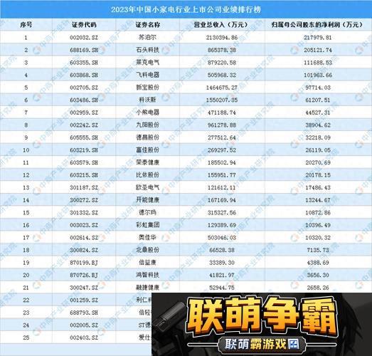 2023年一品鲍分拣交流中心排行榜|海洋珍馐的精细分拣之道